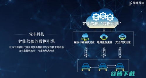 觉非科技与蓝信科技达成战略合作，人工智能应用软件助力中国智慧铁路建设驶入快车道