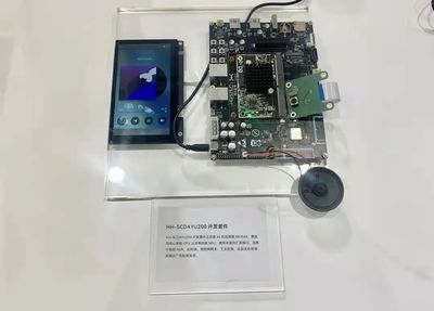 踔厉奋发，笃行不怠！润和软件HiHope 2021 OpenHarmony大事记与人工智能应用软件开发