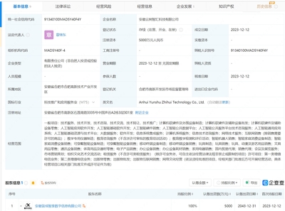 科大讯飞投资成立新公司，布局可穿戴设备与人工智能软件开发